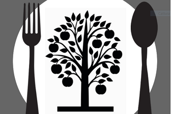 Logo Le piante nel piatto blog di cucina vegetale e integrale